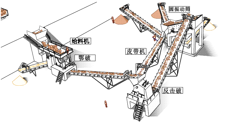 æ²³åé©»é©¬åºçäº§æµç¨