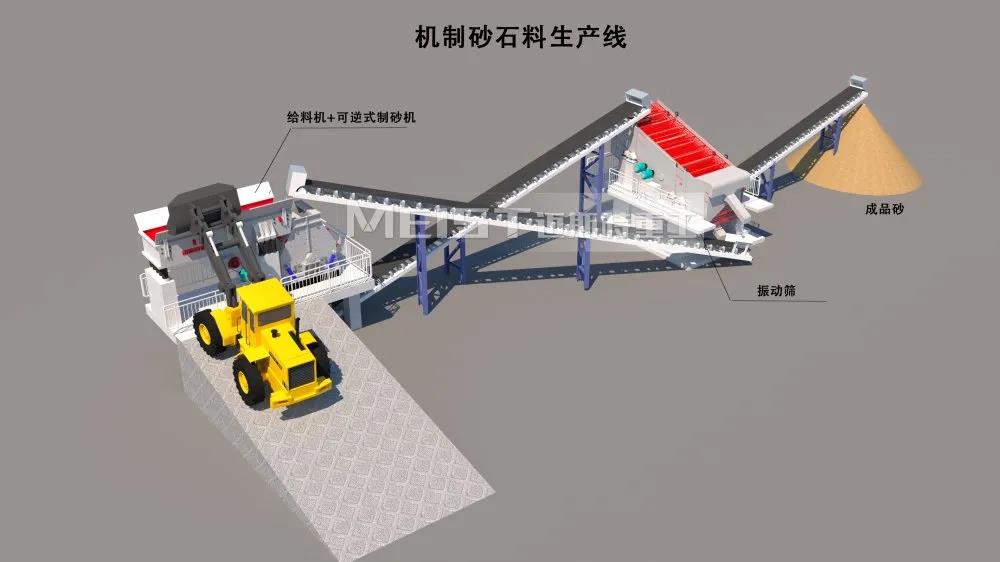 時產70噸機製砂生產線