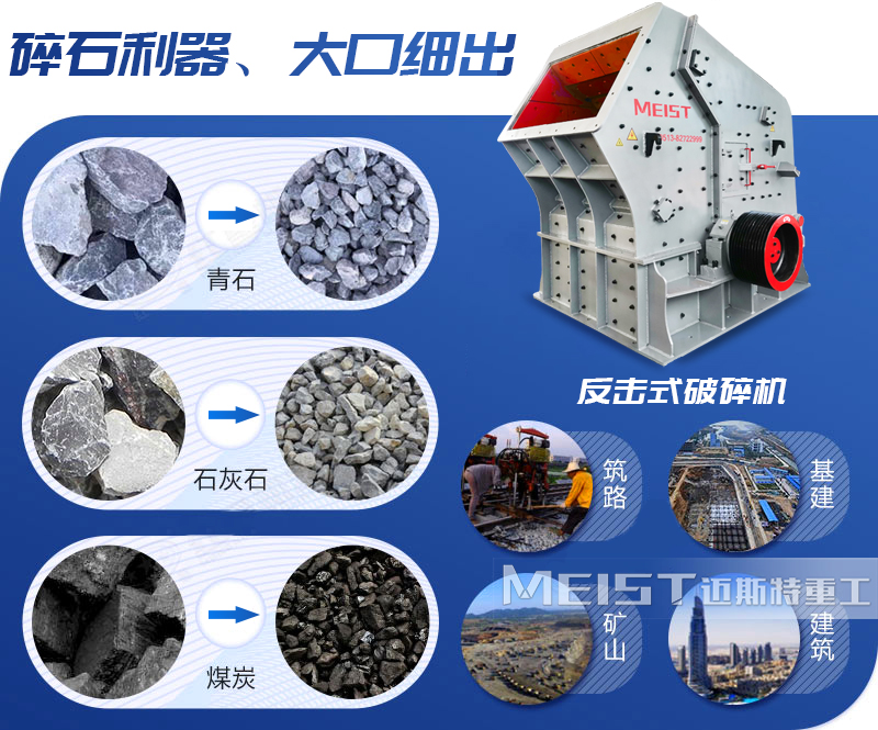 反擊破適用於中等脆性物料破碎