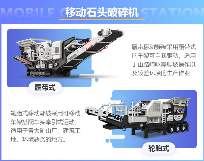 移動破碎製砂設備